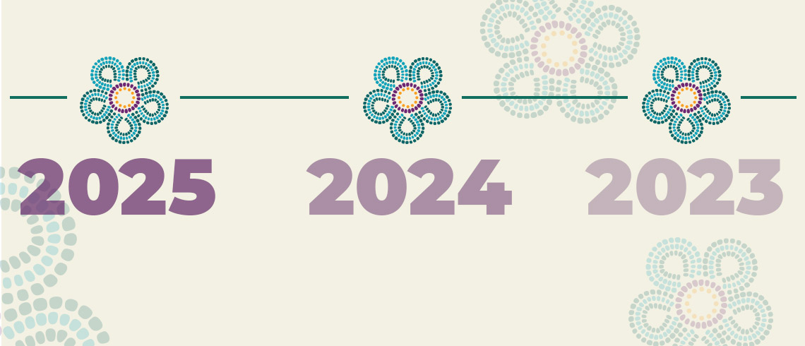 Past annual reports
