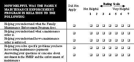 How helpful was the Family Maintenance Enforcement Program