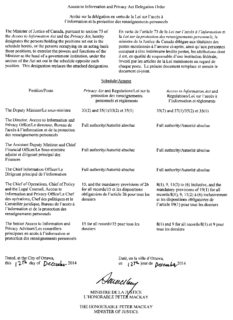 Access to Information Act and Privacy Act Delegation Order