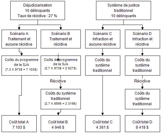 fig6.gif