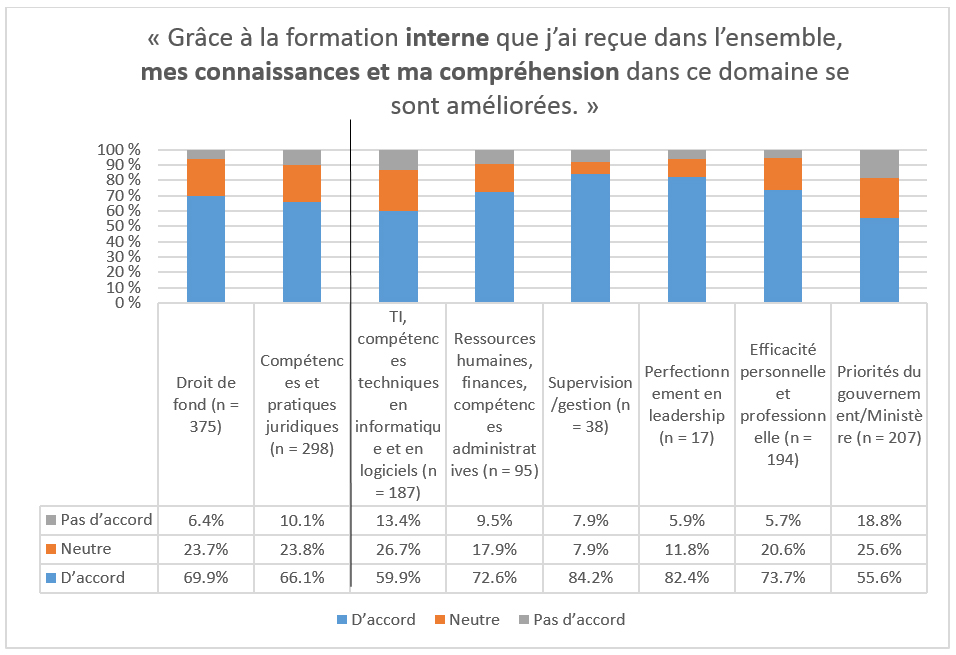 Image d&eacute;crit ci-dessous