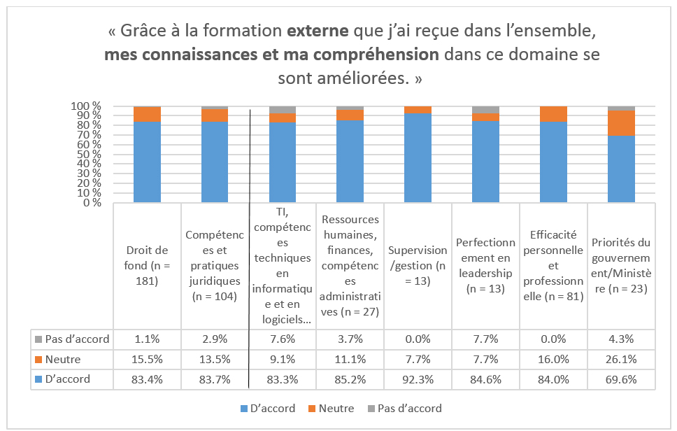 Image d&eacute;crit ci-dessous