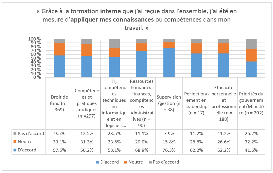 Image d&eacute;crit ci-dessous