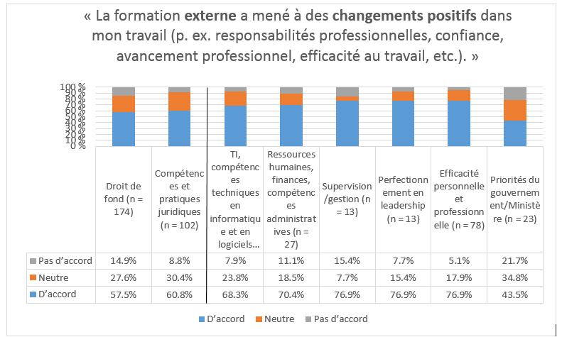 Image d&eacute;crit ci-dessous
