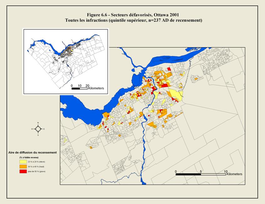 Fig 6.6 - Secteurs d&eacute;favoris&eacute;s, Ottawa 2001