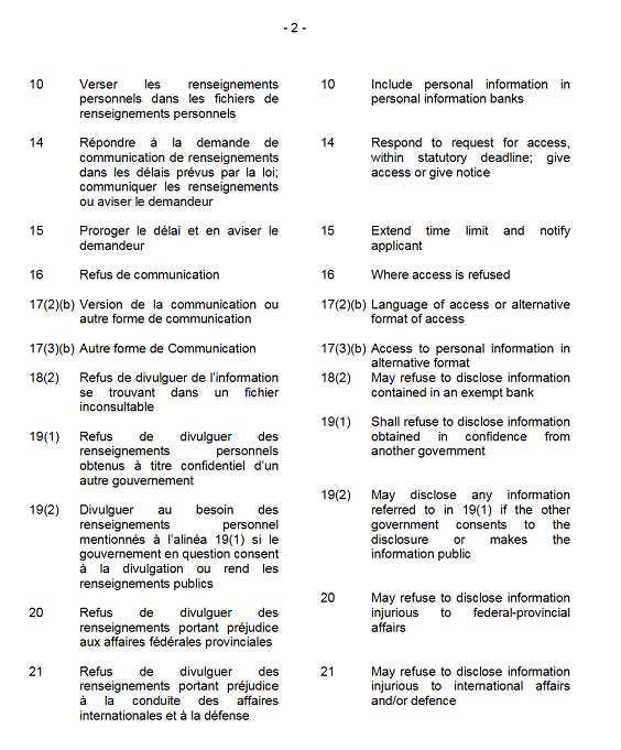 D&eacute;l&eacute;gation de pouvoirs page 3