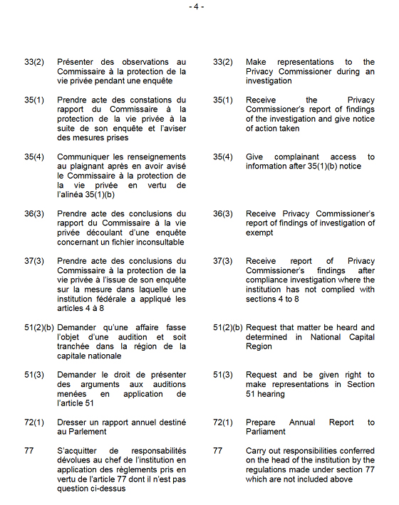 D&eacute;l&eacute;gation de pouvoirs page 5